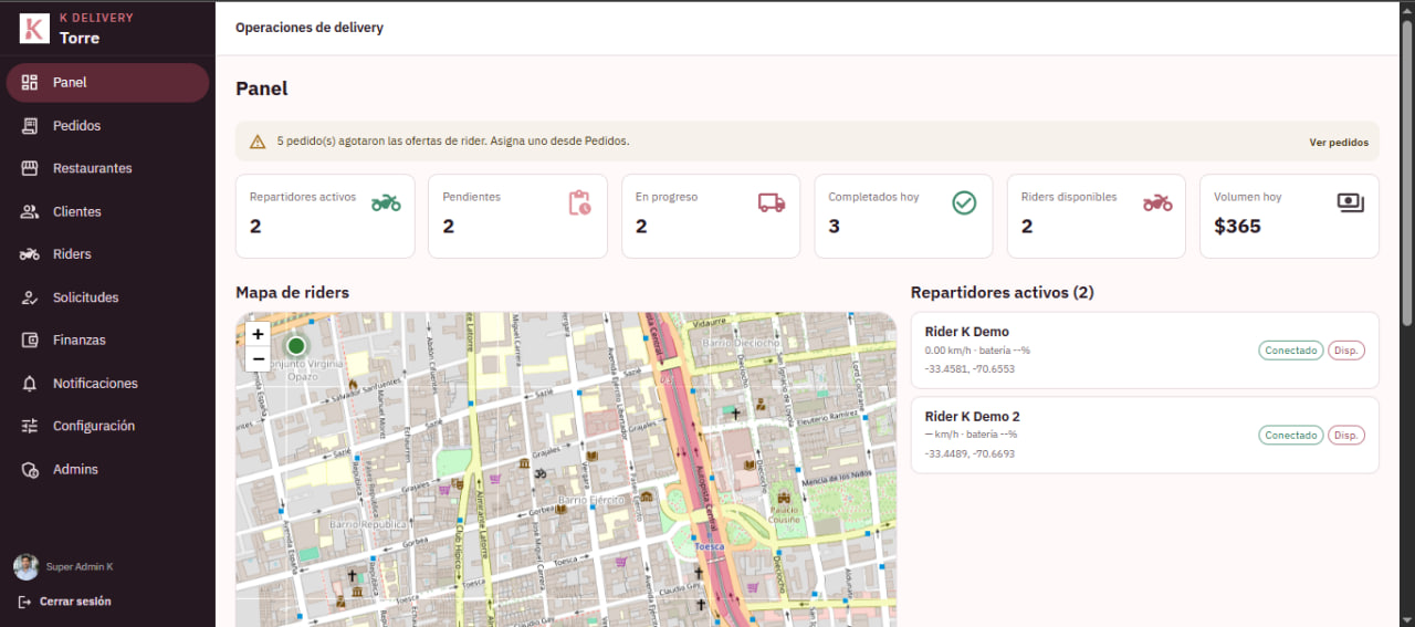 Panel de operaciones con repartidores activos, pedidos pendientes y un mapa de riders.