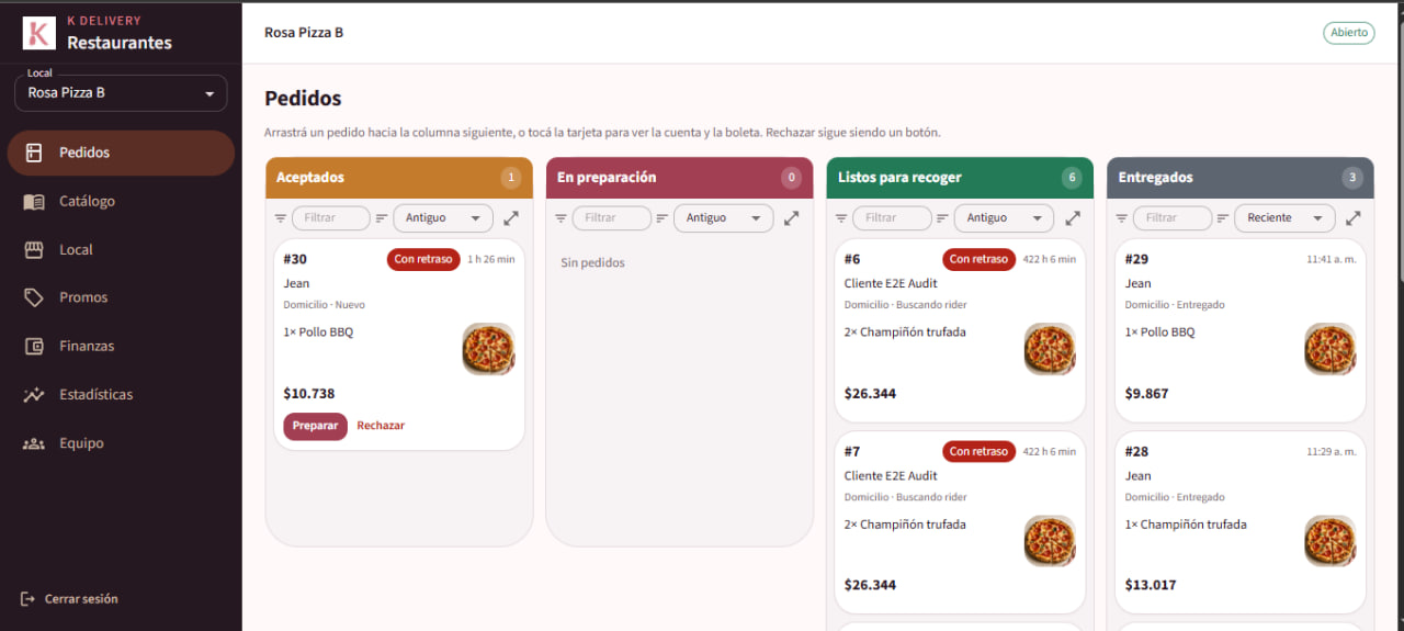 Tablero de pedidos del panel de restaurante, con columnas de aceptados, preparación, listos y entregados.